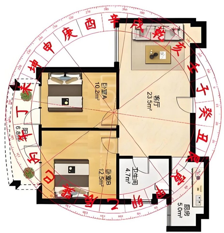 住宅风水